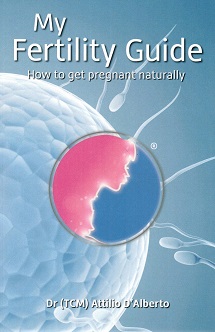 My Fertility Guide
